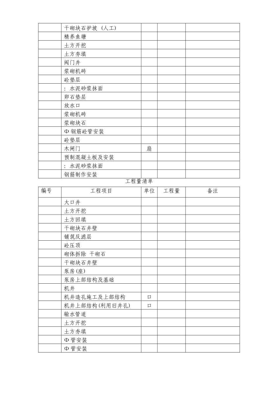 平潭某土地开发施工组织设计(DOC95页)_第3页