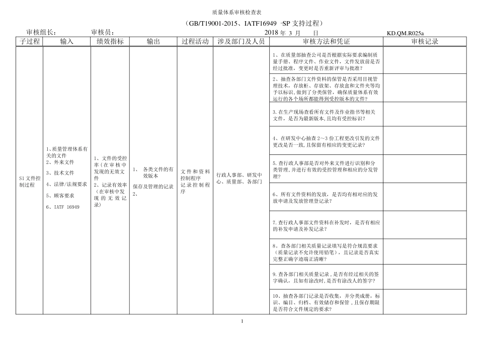 SOP支持过程--内审检查表_第1页