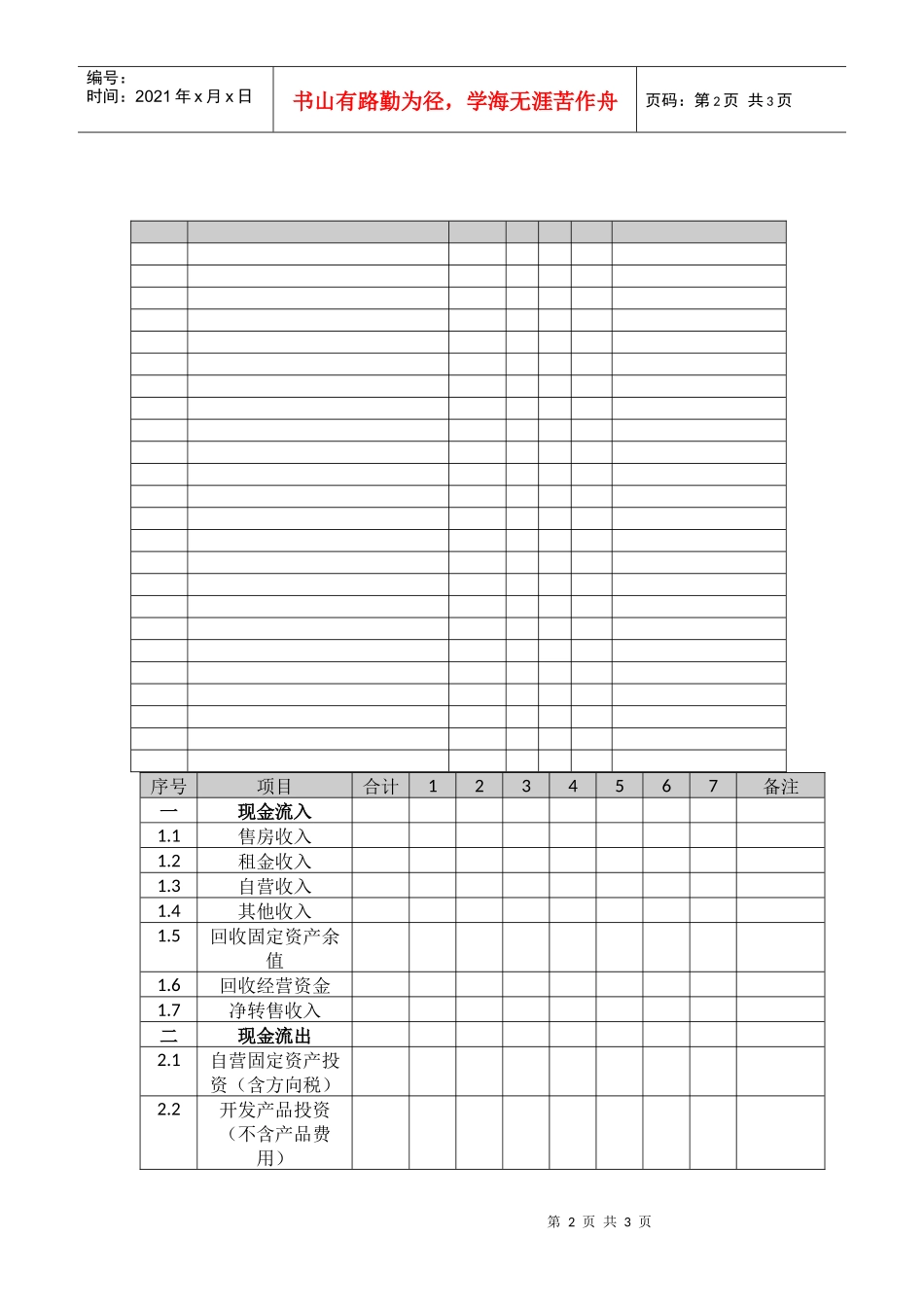 房地产基本知识及经济评价方法3_第2页