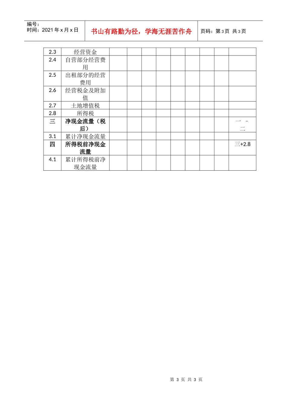 房地产基本知识及经济评价方法3_第3页