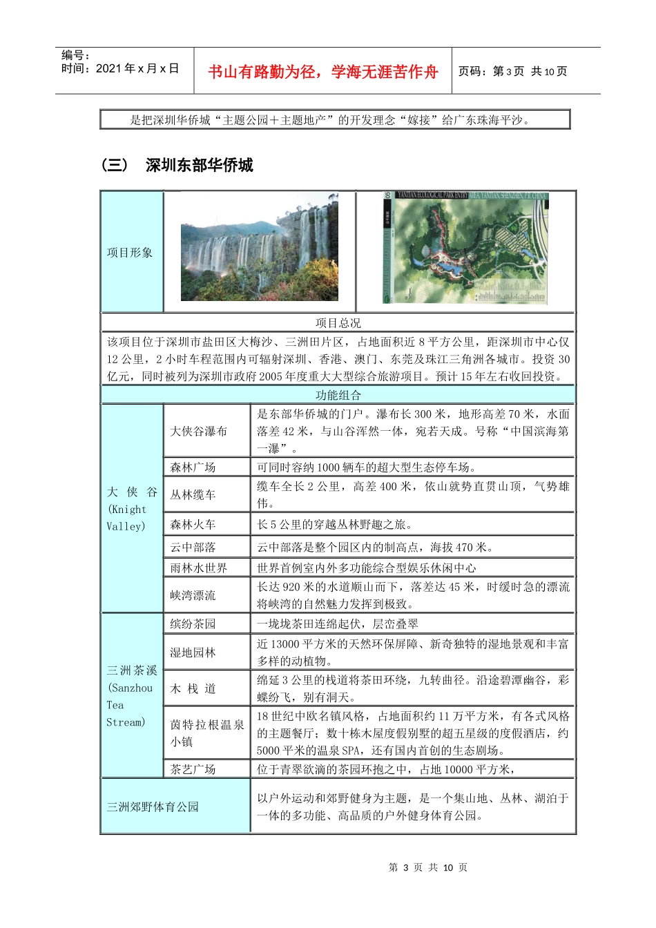 国内旅游地产案例整理_第3页