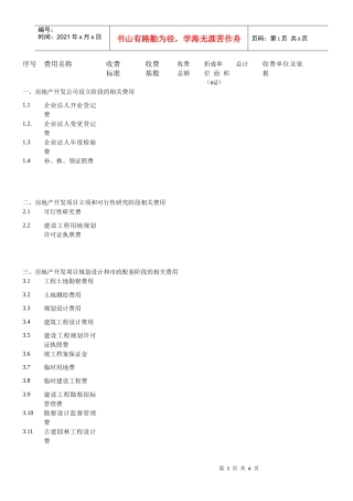 总结房地产程序和各项费用