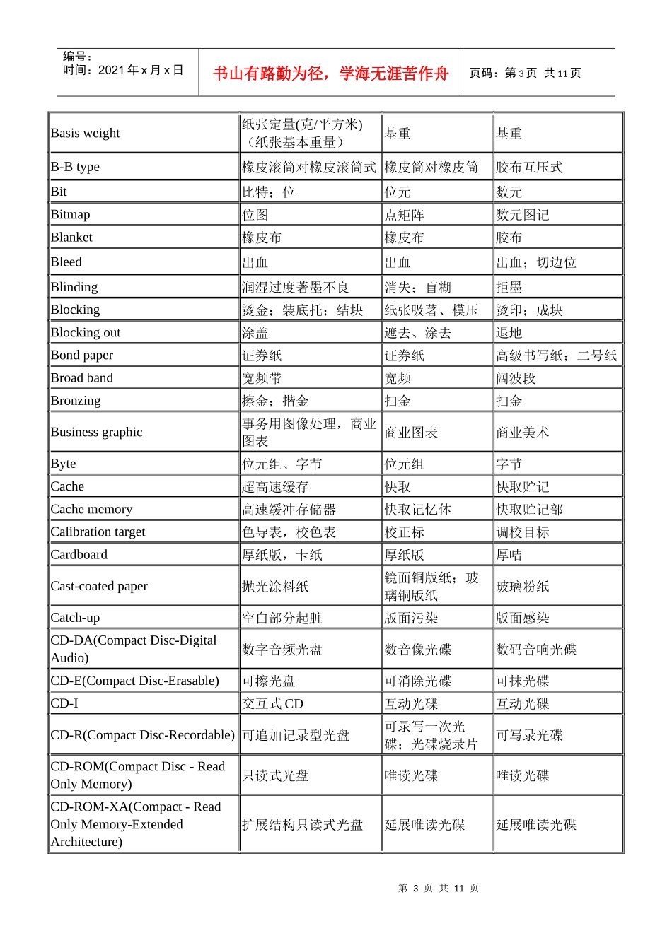 印刷英语术语汇总_第3页
