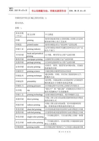 印刷英语术语汇总