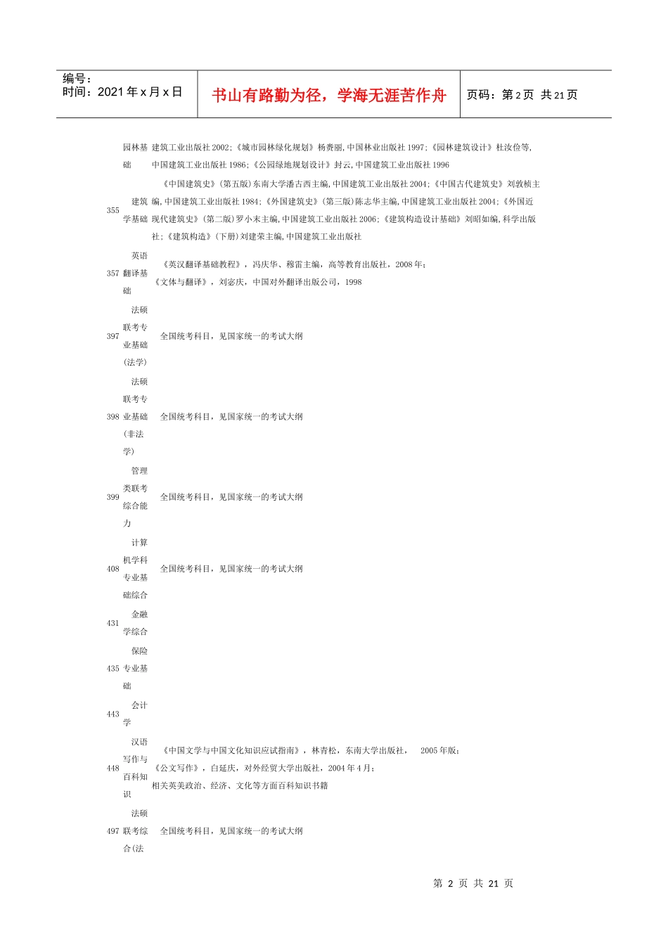华南理工机械考研801-914参考书目录_第2页