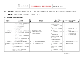 敏孚机械塑胶模设计050830