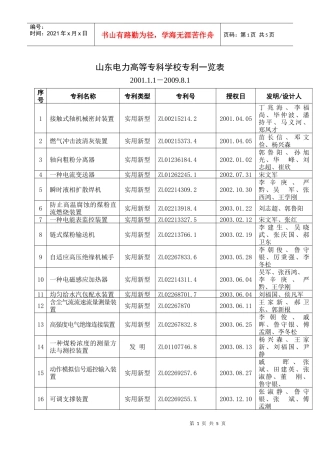 山东电力高等专科学校专利一览表