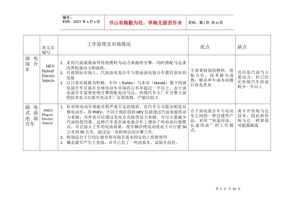 新能源汽车电池研究_第2页