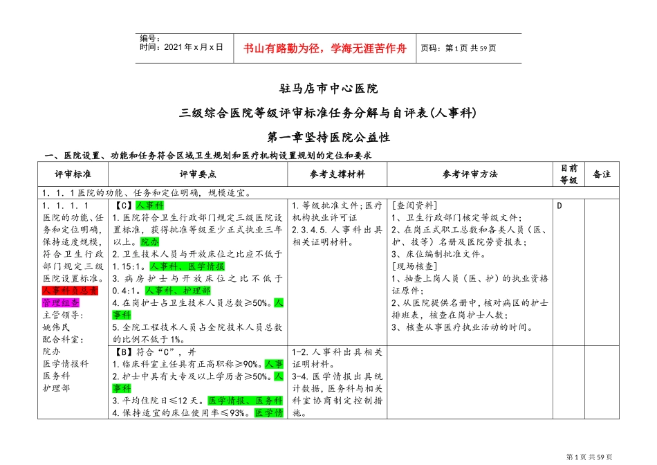医院等级评审标准任务分解与自评表_第1页