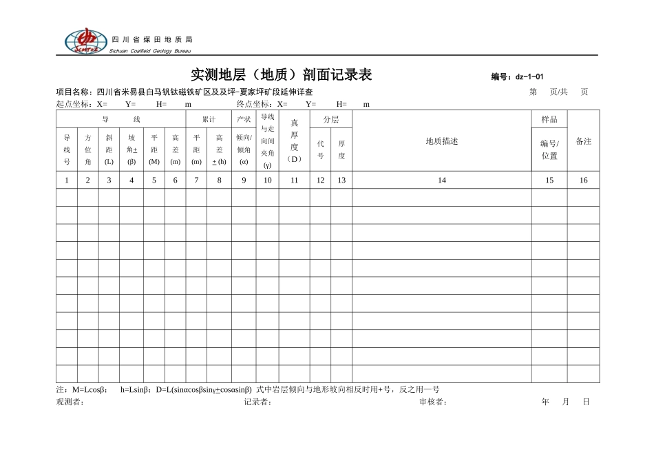 固体矿产勘查(地质)原始记录表格_第1页