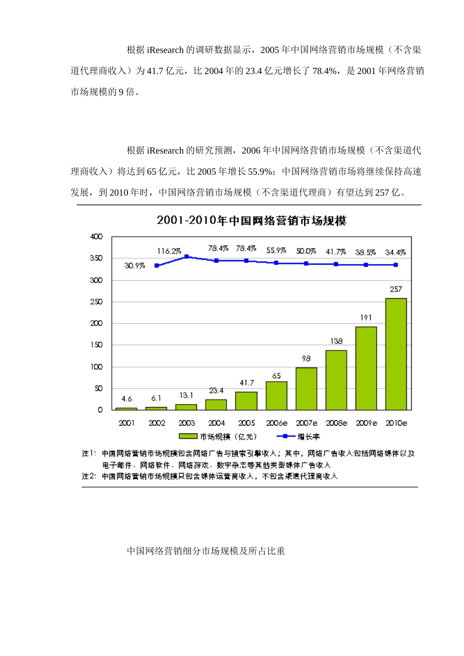 广告与资讯管理及应用_第2页