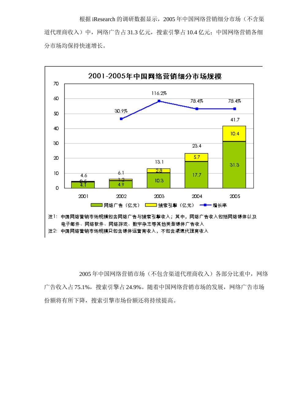 广告与资讯管理及应用_第3页