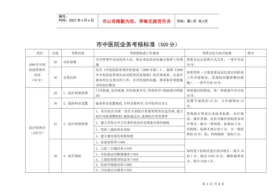 市中医院业务考核标准（500分）_第1页