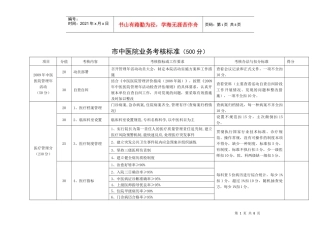 市中医院业务考核标准（500分）