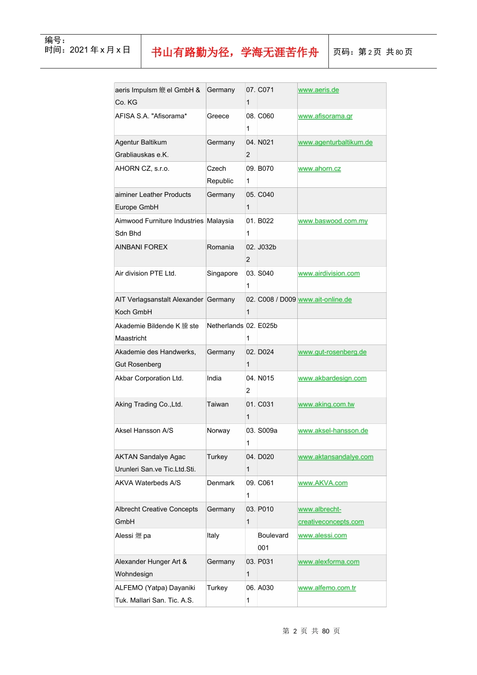 国外著名家具企业网址_第2页