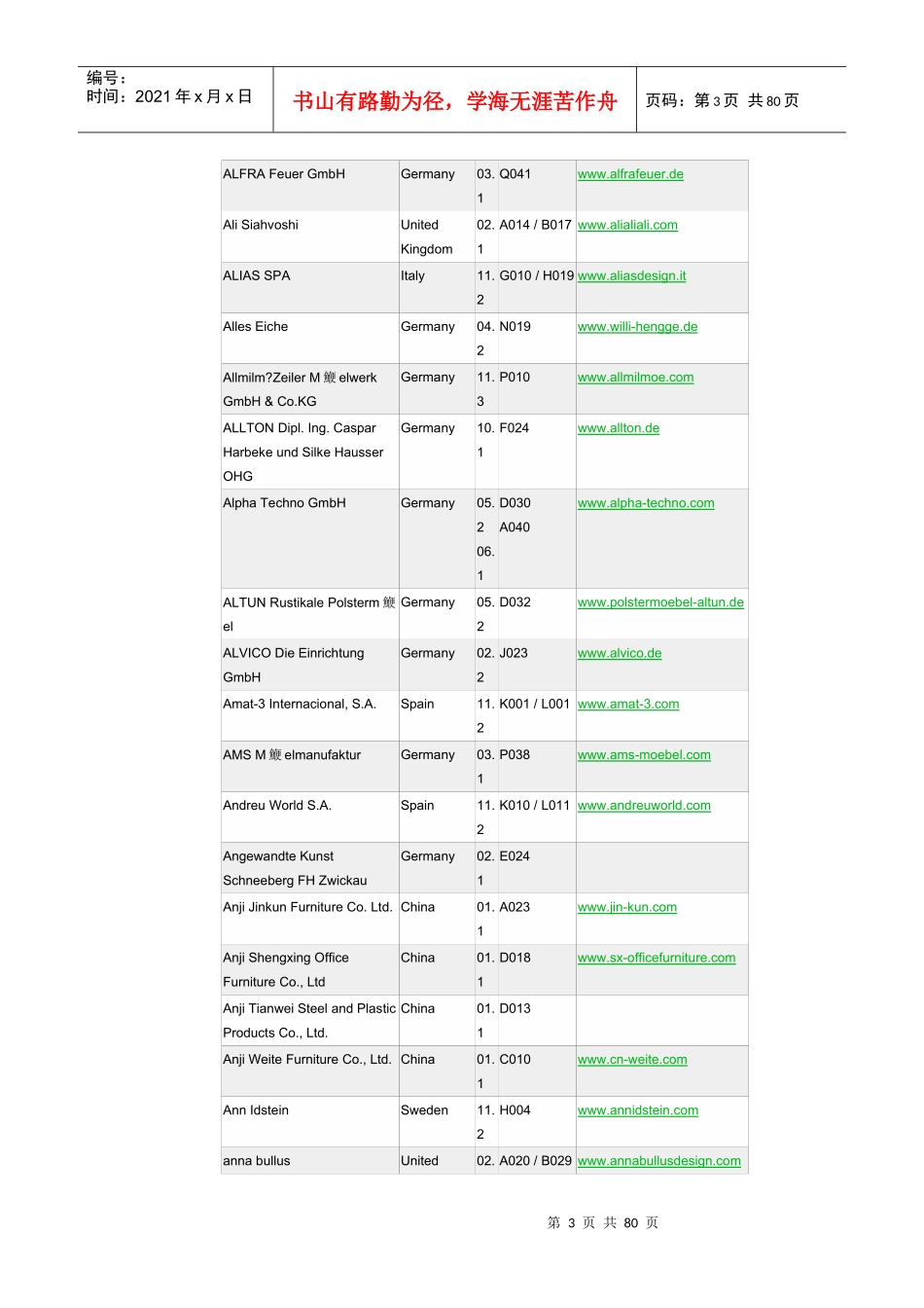 国外著名家具企业网址_第3页