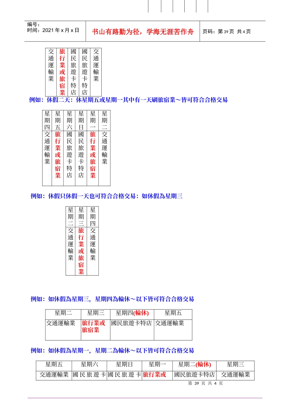 国民旅游卡简易说明_第3页