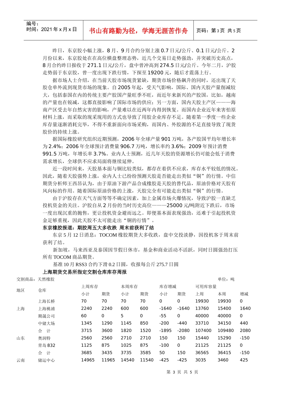 天然橡胶周报导读_第3页