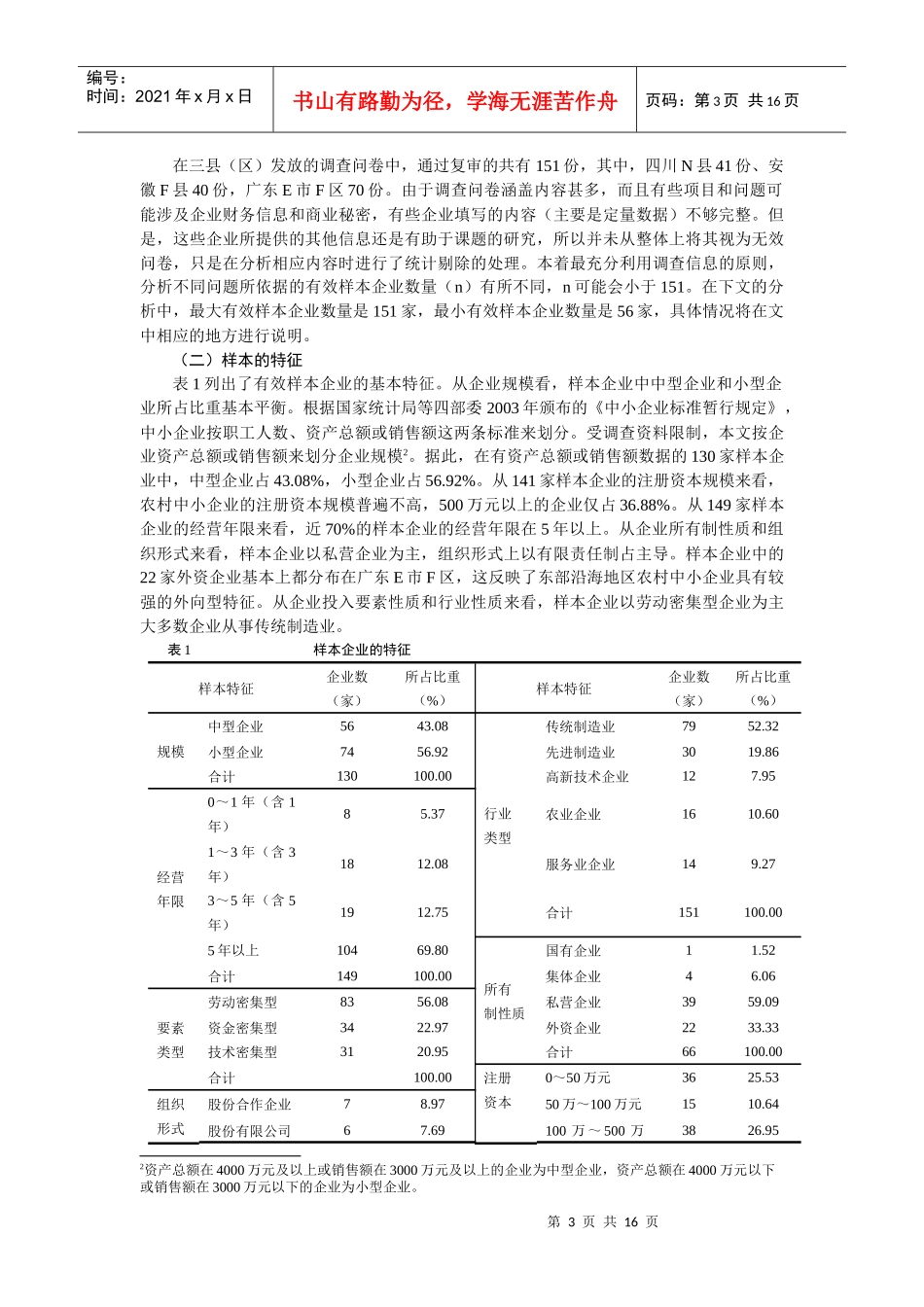 国际金融危机背景下农村中小企业经营绩效与影响因素分析_第3页