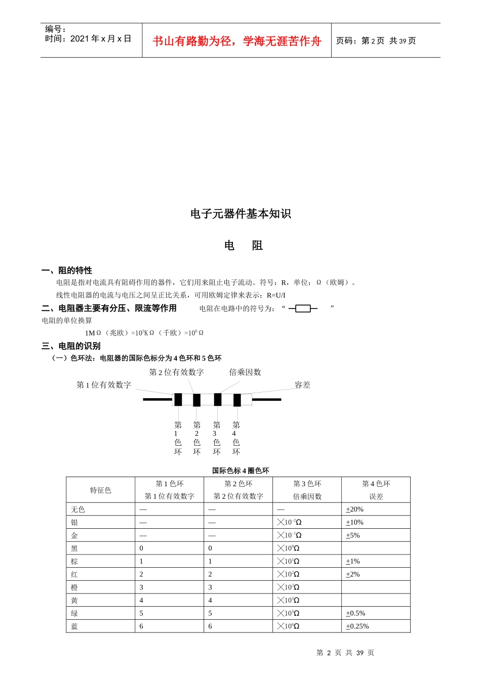 工艺电子基础知识培训教材_(1)_第2页