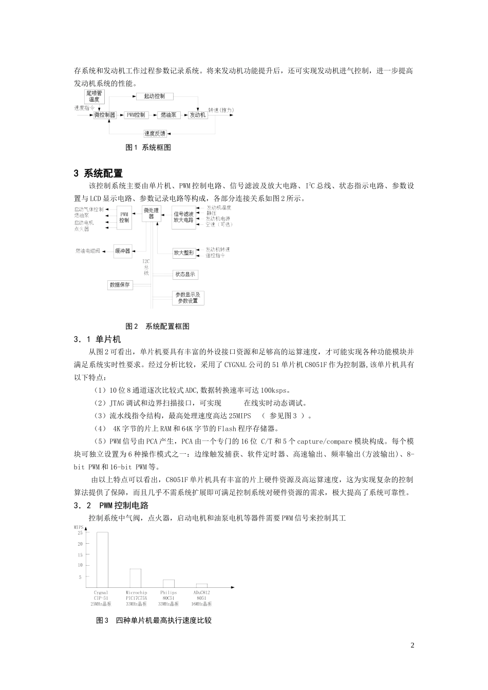 微型涡轮喷气发动机电子控制器设计_第2页