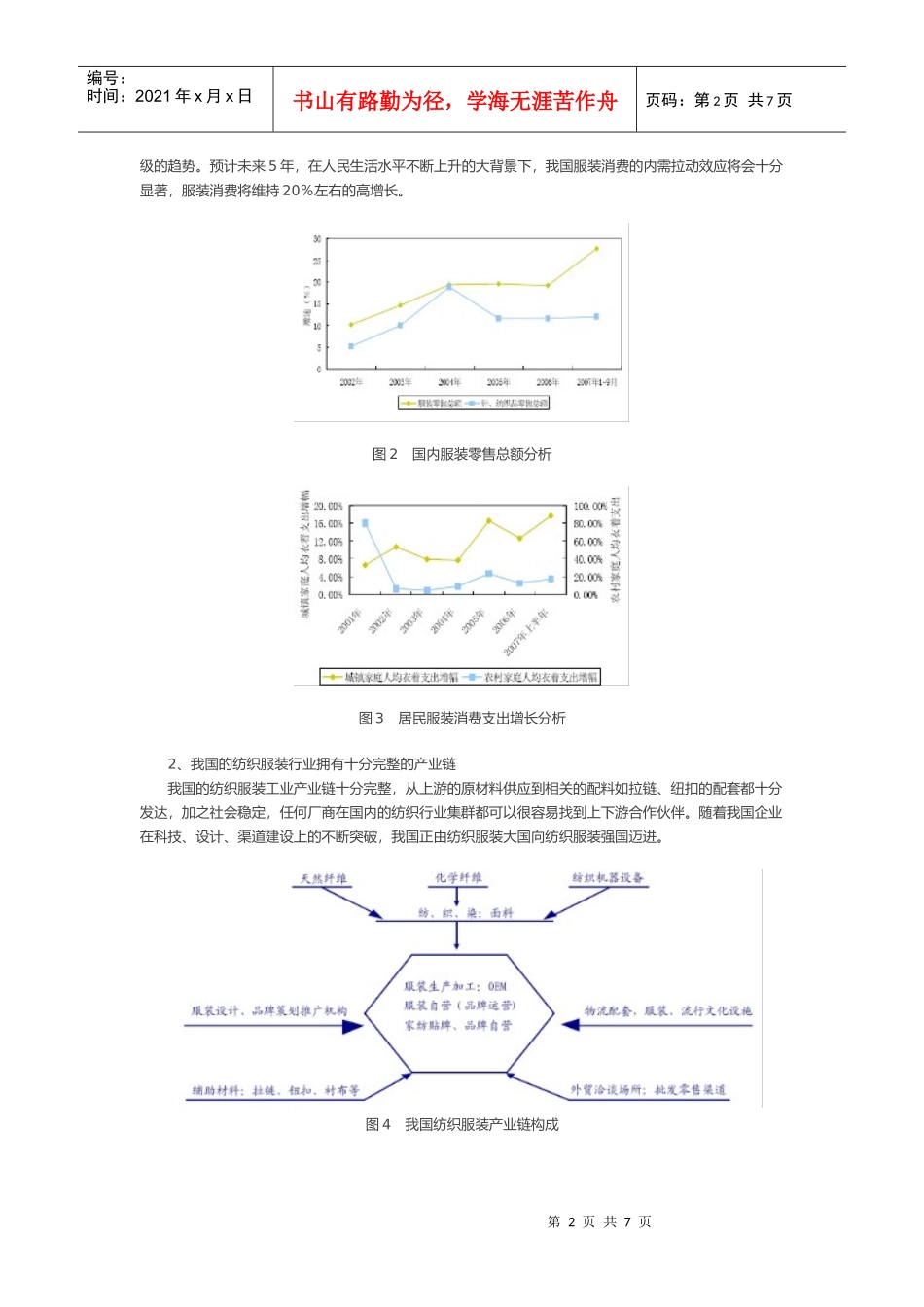 我国服装OEM企业转型专项研究报告_第2页