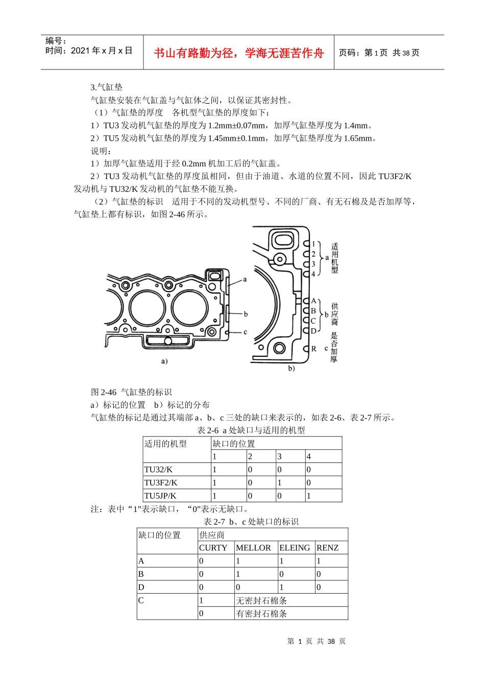 发动机机械部分维修说明(1)_第1页