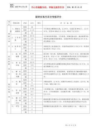 厨师长每月百分考核评分