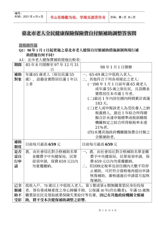 台北市老人全民健康保险保险费自付额补助调整答客问