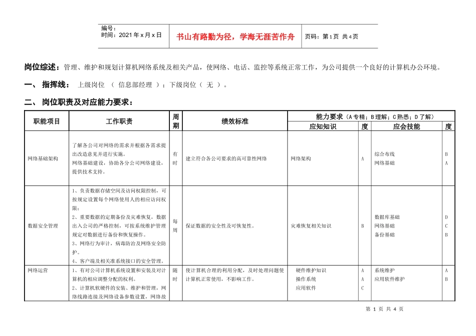 敏孚机械网络管理050901_第1页