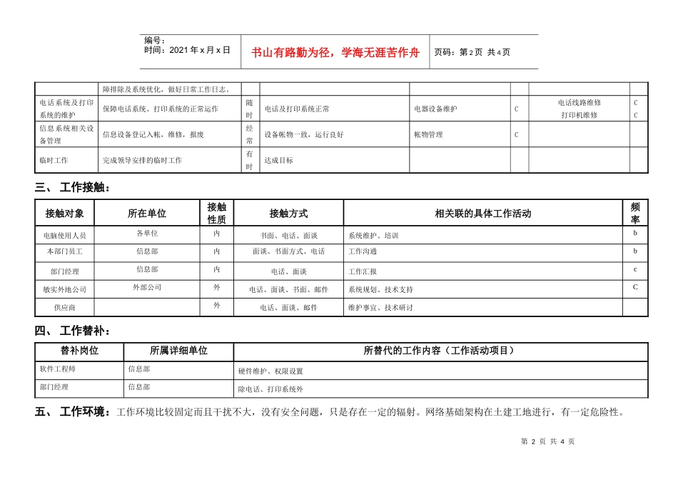 敏孚机械网络管理050901_第2页