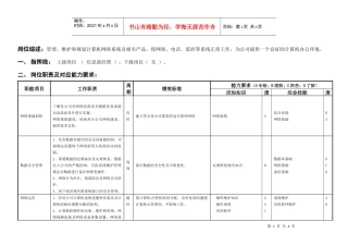 敏孚机械网络管理050901