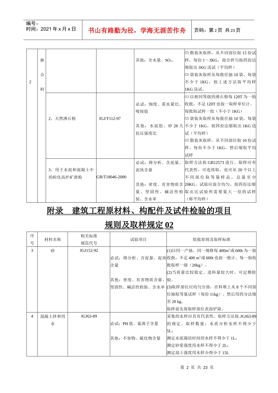 建筑工程原材料、构配件及试件检验的项目规则及取样规定_第2页
