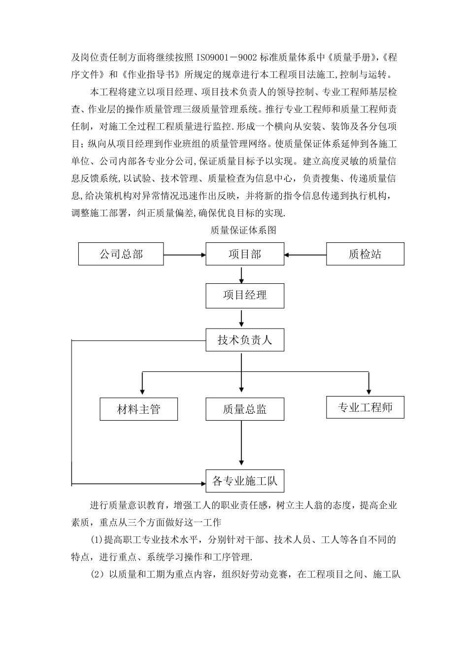装饰工程质量保证体系及措施_第2页