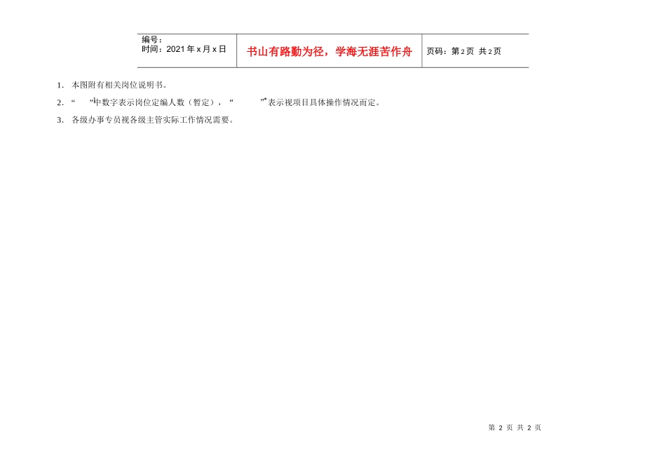 房地产公司组织架构图_第2页