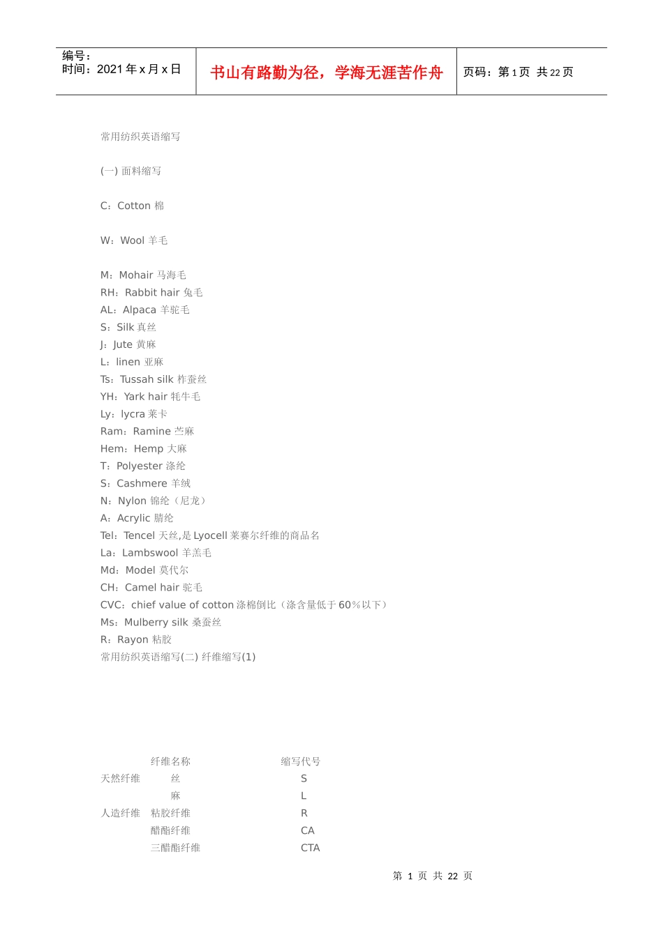 常用纺织英语缩写_第1页