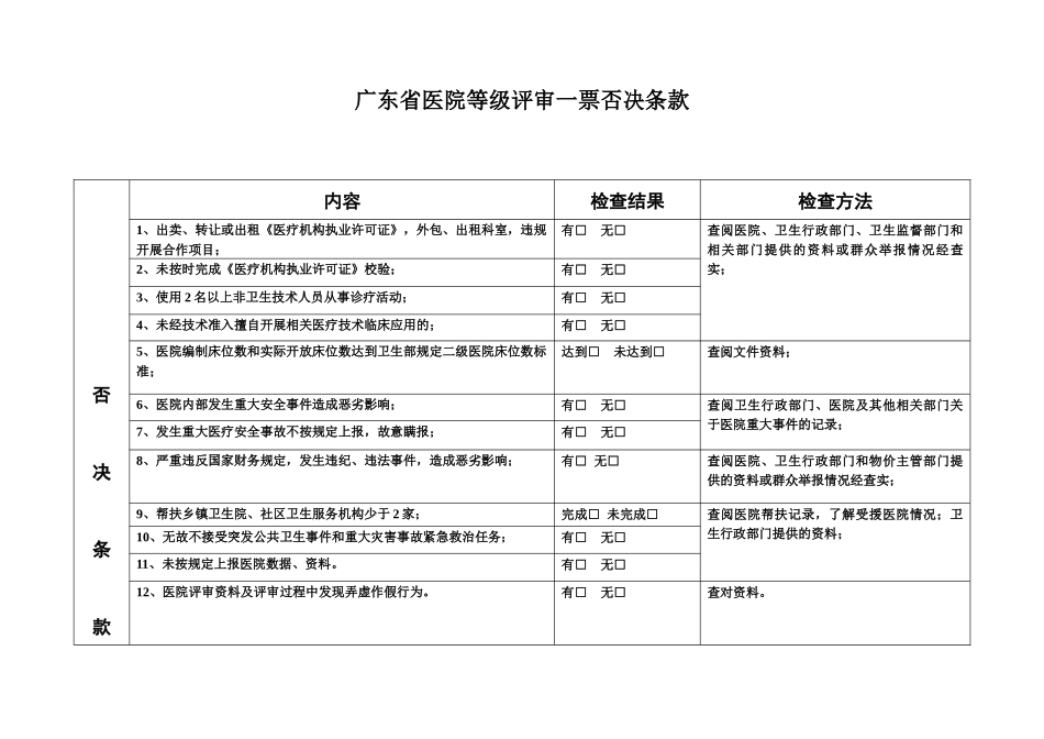广东省医院评审标准与评价细则(终稿)_第1页