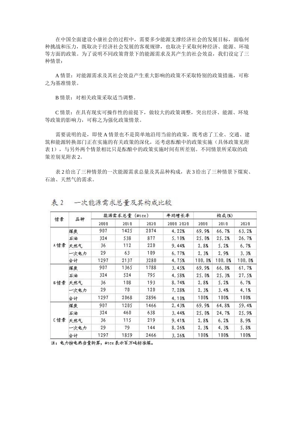 国家能源战略的基本构想_第3页
