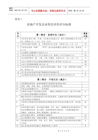 房地产开发企业资信评价评分标准