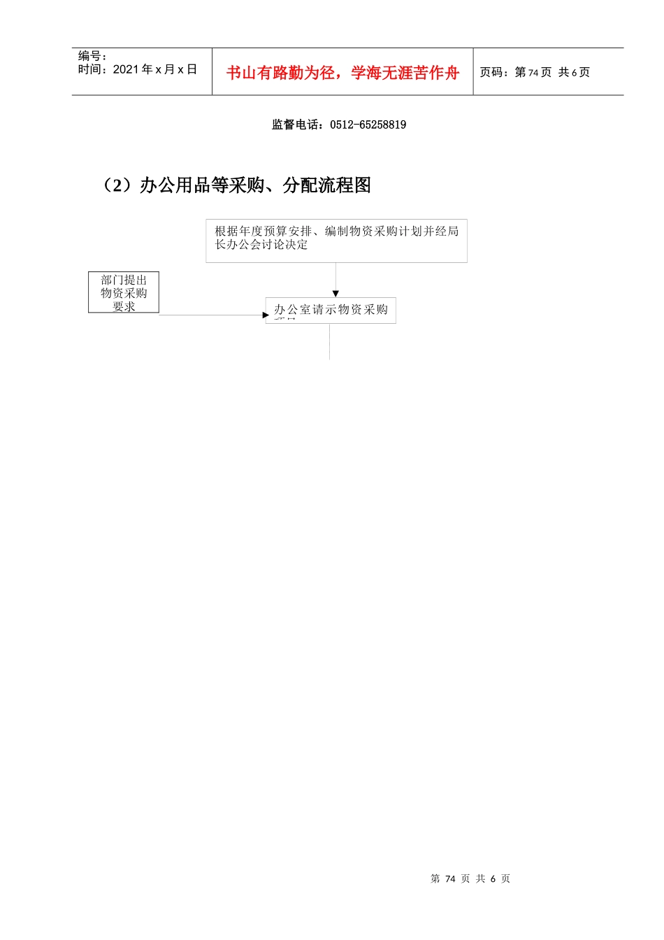 吴中区交通局其他权力运行流程图_第2页