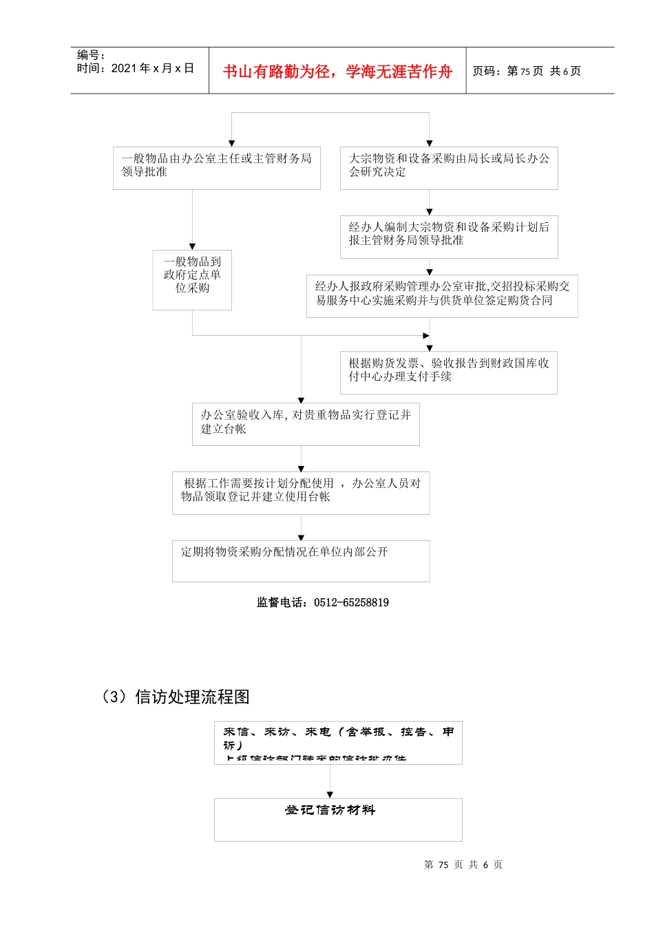 吴中区交通局其他权力运行流程图_第3页