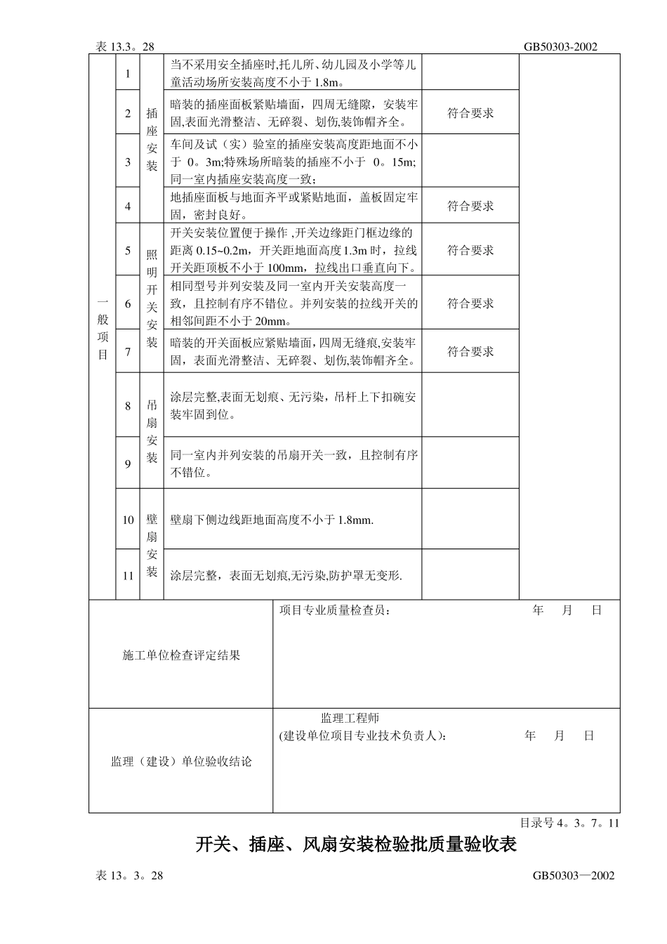 开关插座风扇安装检验批质量验收表_第2页