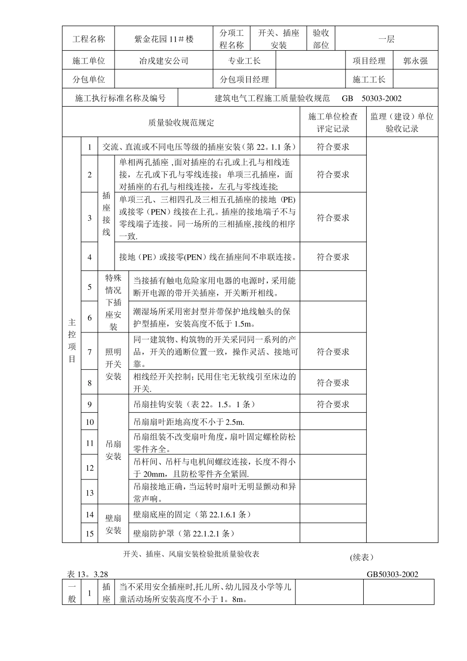 开关插座风扇安装检验批质量验收表_第3页