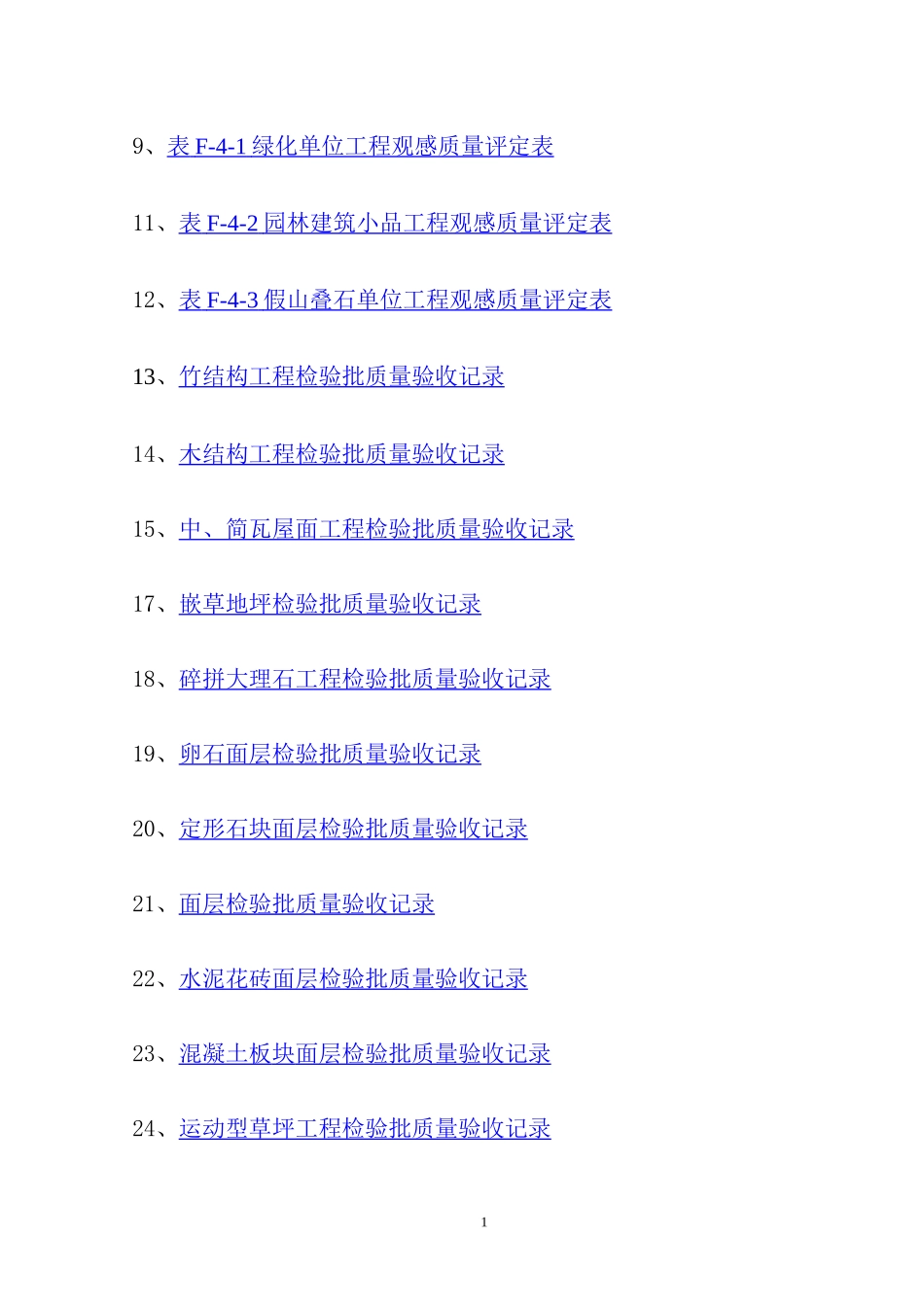 园林绿化工程验收标准(试行)检验批表格1_第2页