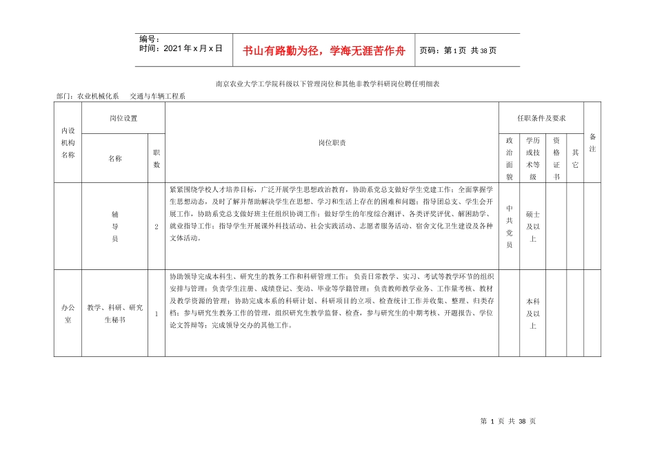 南京农业大学工学院科级以下管理岗位和其他非教学科研岗位聘任明_第1页