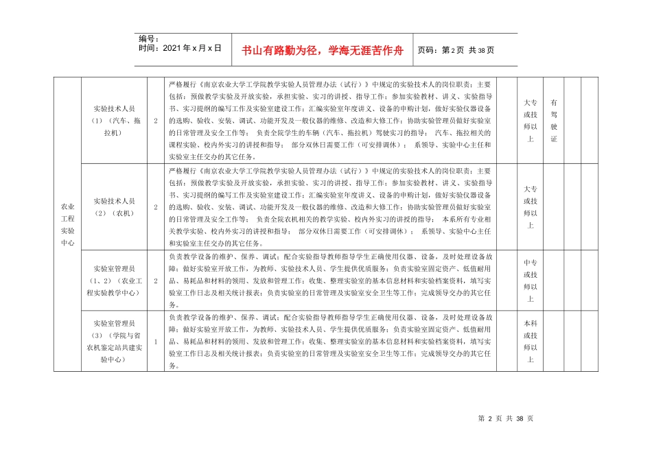 南京农业大学工学院科级以下管理岗位和其他非教学科研岗位聘任明_第2页