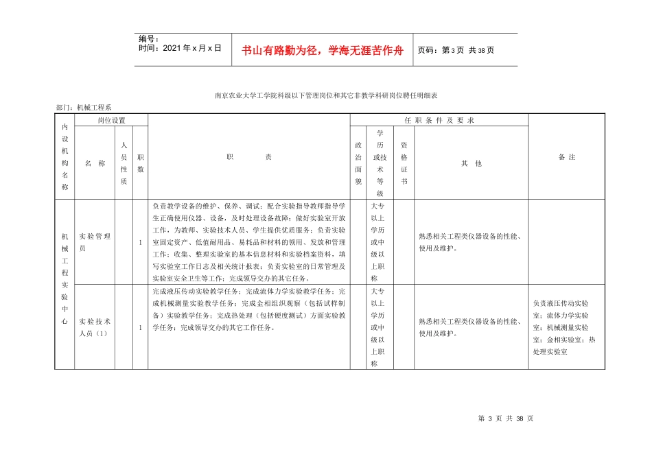 南京农业大学工学院科级以下管理岗位和其他非教学科研岗位聘任明_第3页