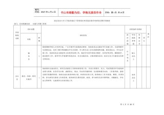南京农业大学工学院科级以下管理岗位和其他非教学科研岗位聘任明