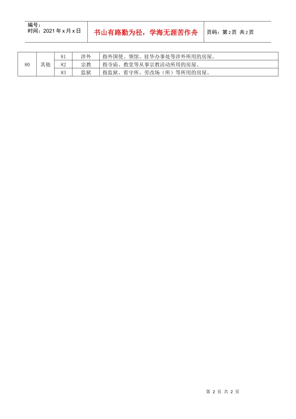房屋用途分类标准_第2页