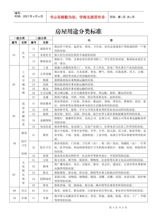 房屋用途分类标准
